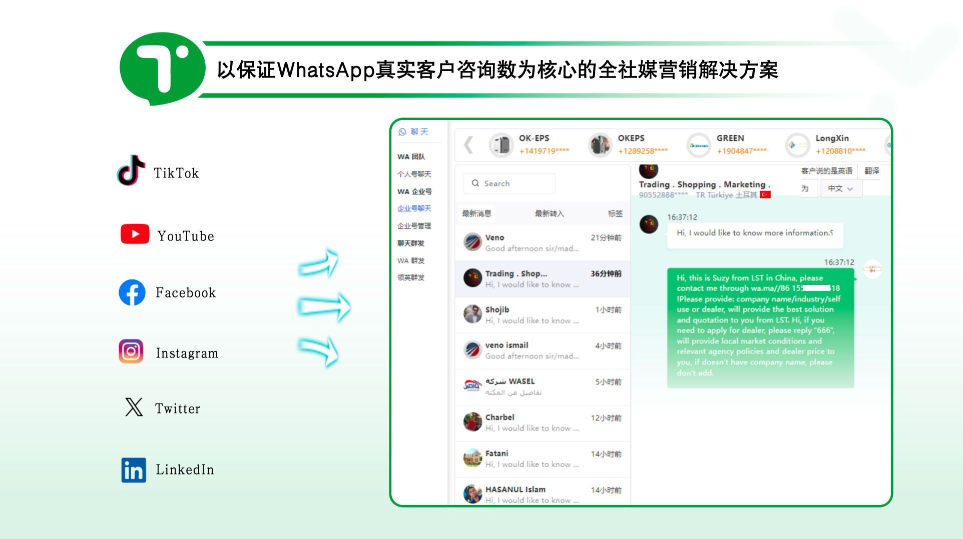 淮安海外拓客