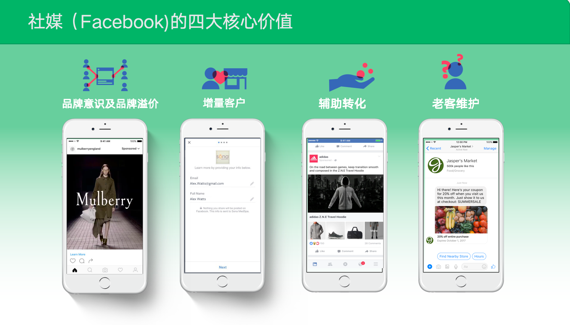 淮安小程序
